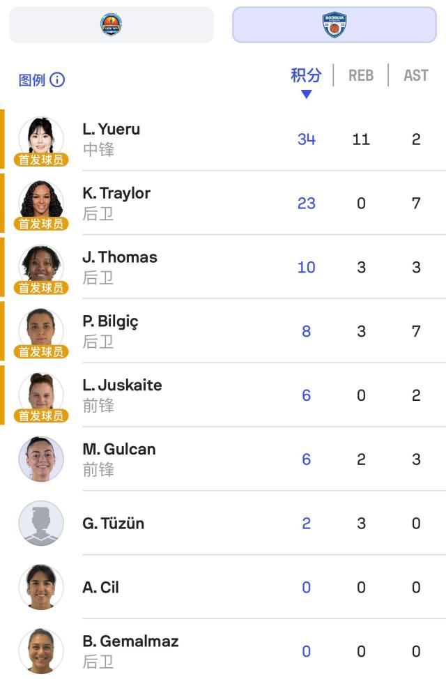 【早报】伯恩茅斯，万事皆有可能！