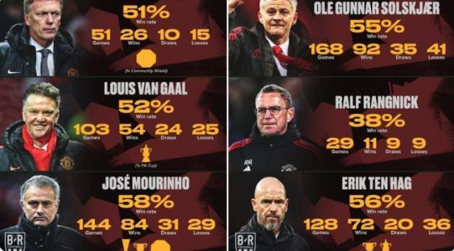 【早报】伯恩茅斯，万事皆有可能！